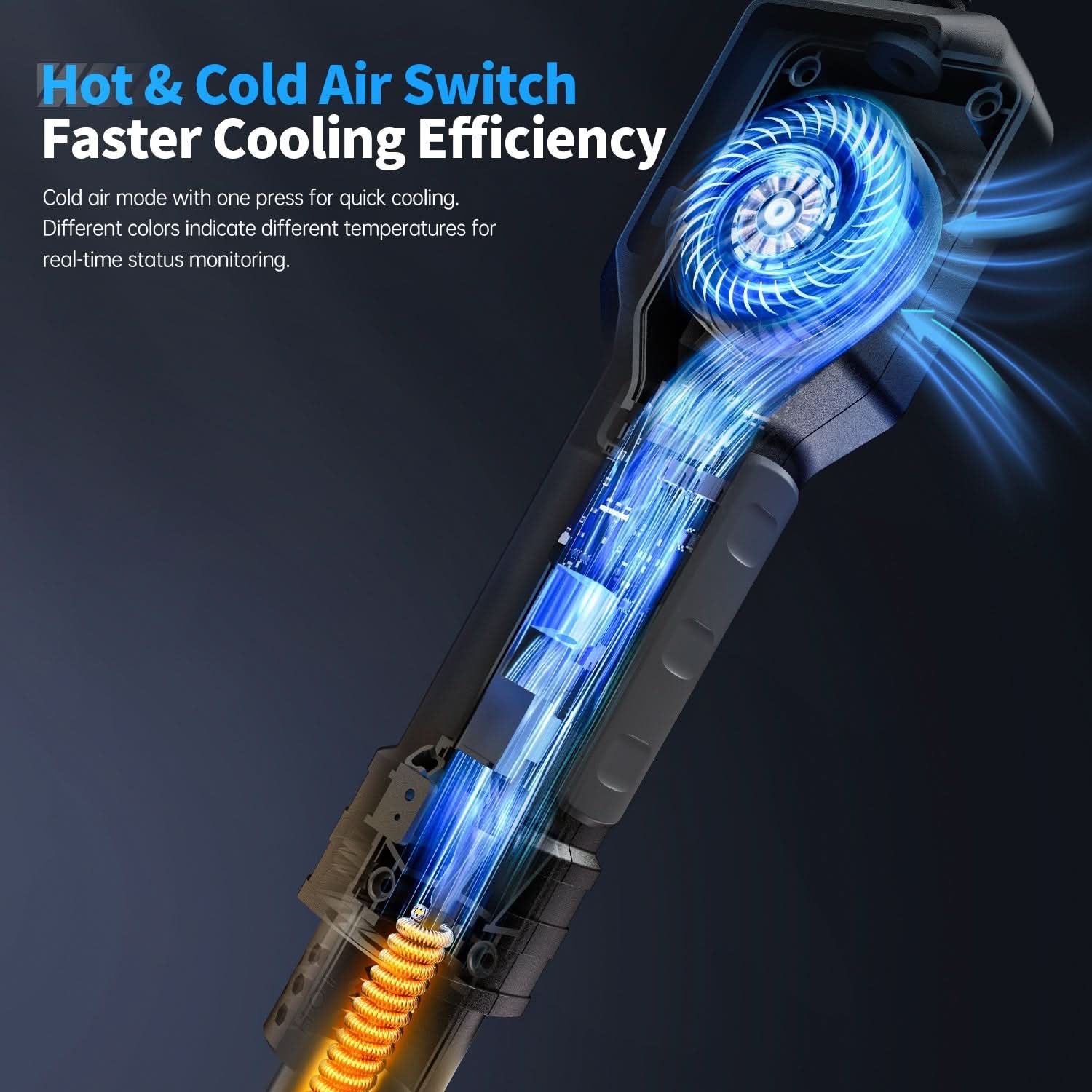 FNIRSI® SAG-55 Intelligent 550W Hot Air Gun - Image 6